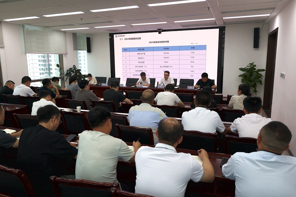 宜賓建投建工召開上半年經(jīng)濟運行分析會 (2).JPG