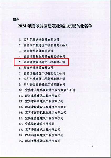 喜報  建投建工評2024年翠屏區(qū)建筑業(yè)突出貢獻(xiàn)獎 (2).png
