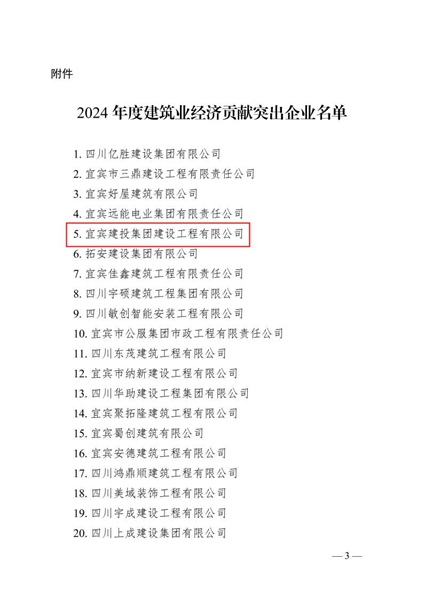 關于2024年翠屏區(qū)建筑業(yè)經(jīng)濟貢獻突出企業(yè)的通報3.jpeg